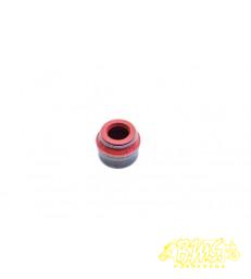 Klep-Seals valve rubber Ducati