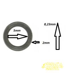 Koppeling geleiden penring (ring vorm)